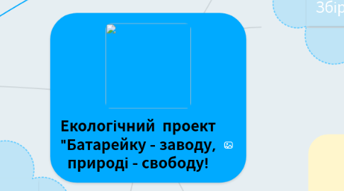 Mind Map: Екологічний  проект "Батарейку - заводу, природі - свободу!