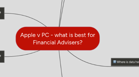 Mind Map: Apple v PC - what is best for Financial Advisers?