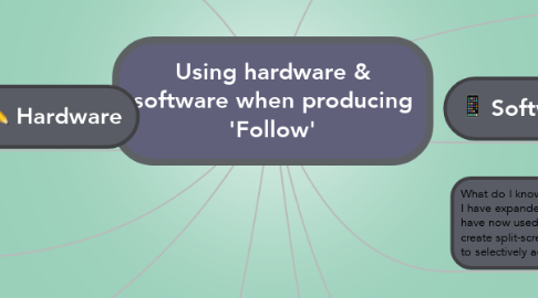Mind Map: Using hardware & software when producing 'Follow'
