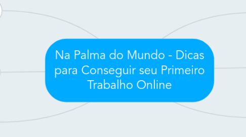 Mind Map: Na Palma do Mundo - Dicas para Conseguir seu Primeiro Trabalho Online