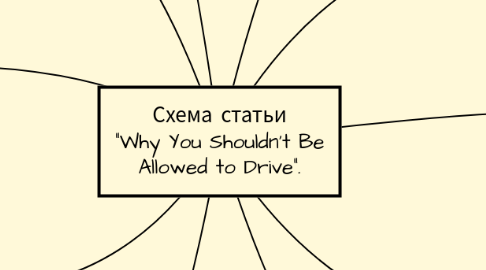 Mind Map: Схема статьи "Why You Shouldn’t Be Allowed to Drive".