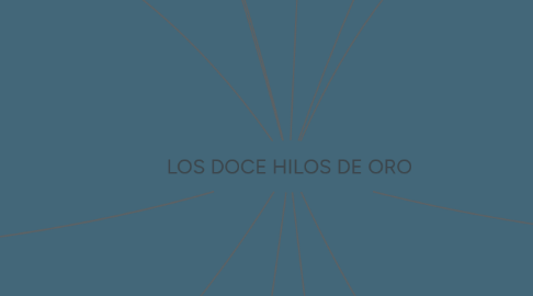 Mind Map: LOS DOCE HILOS DE ORO