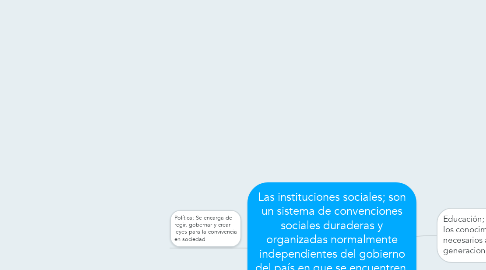 Mind Map: Las instituciones sociales; son un sistema de convenciones sociales duraderas y organizadas normalmente independientes del gobierno del país en que se encuentren, dirigidas por una infraestructura reconocible dentro de la sociedad