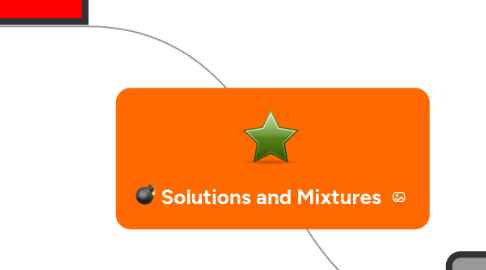 Mind Map: Solutions and Mixtures