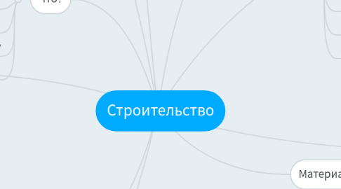 Mind Map: Строительство