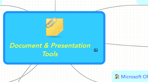 Mind Map: Document & Presentation Tools