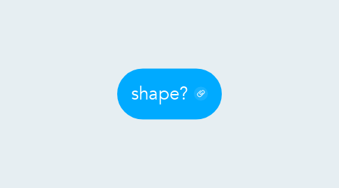 Mind Map: shape?