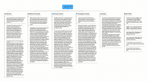 Mind Map: Luke 18: 9-14