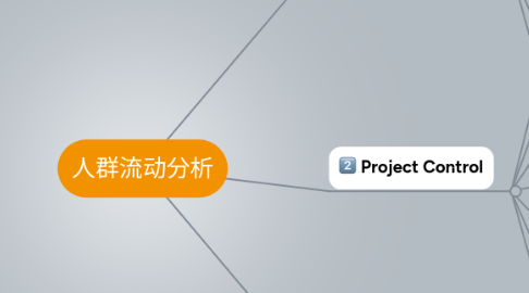 Mind Map: 人群流动分析