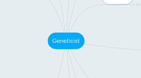 Mind Map: Geneticist