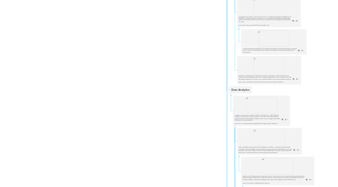 Mind Map: Nous Infosystems