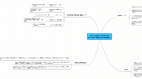 Mind Map: The Tide Rises, The Tide Falls By: Henry Wadsworth Longfellow