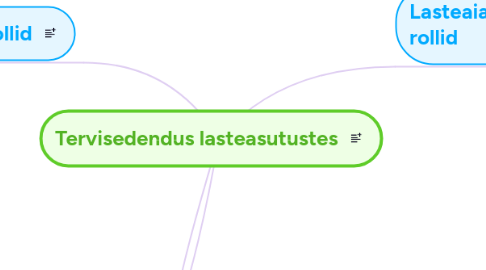 Mind Map: Tervisedendus lasteasutustes