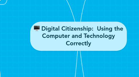 Mind Map: Digital Citizenship: Using the Computer and Technology Correctly