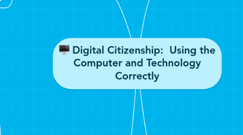 Mind Map: Digital Citizenship:  Using the Computer and Technology Correctly