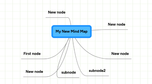 Mind Map: My New Mind Map