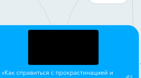 Mind Map: «Как справиться с прокрастинацией и психологическим сопротивлением в делах»