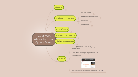 Mind Map: Joe McCall's Wholesaling Lease Options Review