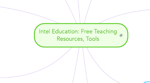 Mind Map: Intel Education: Free Teaching Resources, Tools