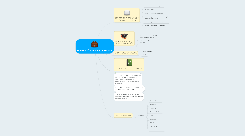 Mind Map: FORMACIÓN DOCENTE EN TICs