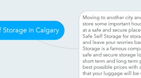 Mind Map: Self Storage in Calgary