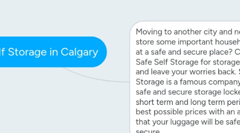 Mind Map: Self Storage in Calgary