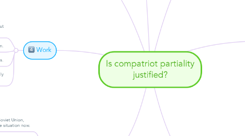 Mind Map: Is compatriot partiality justified?