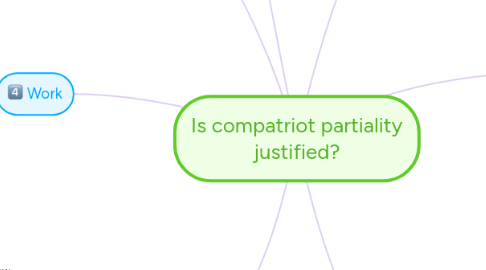 Mind Map: Is compatriot partiality justified?