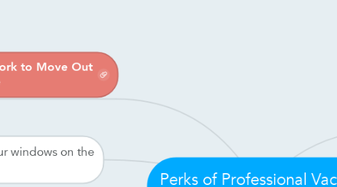 Mind Map: Perks of Professional Vacate Cleaning