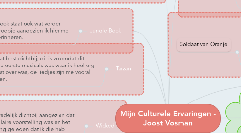 Mind Map: Mijn Culturele Ervaringen - Joost Vosman