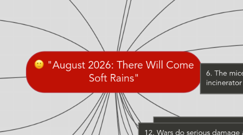 Mind Map: "August 2026: There Will Come Soft Rains"