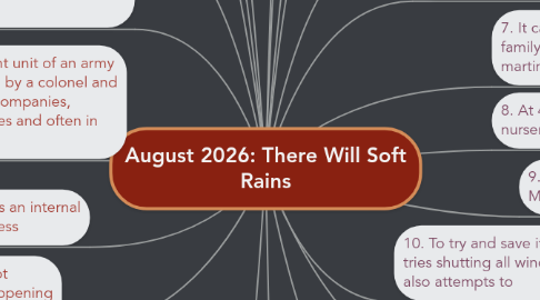 Mind Map: August 2026: There Will Soft Rains