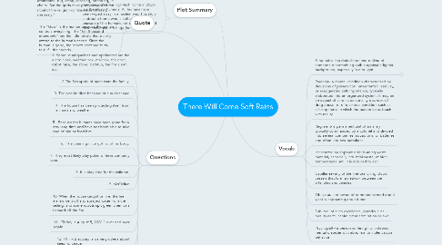 Mind Map: There Will Come Soft Rains
