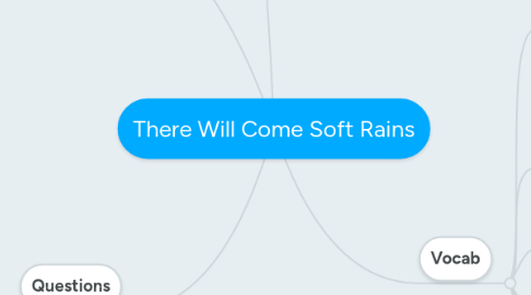 Mind Map: There Will Come Soft Rains
