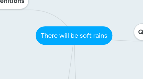 Mind Map: There will be soft rains