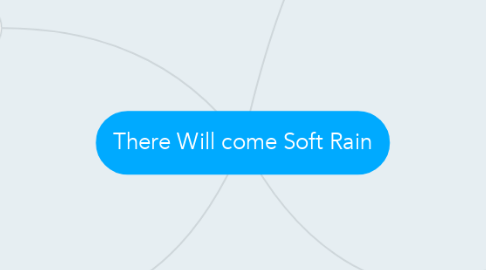 Mind Map: There Will come Soft Rain