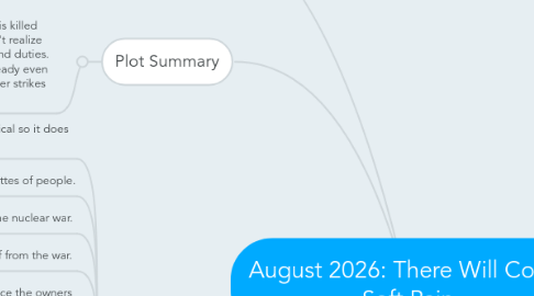 Mind Map: August 2026: There Will Come Soft Rain