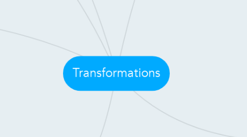 Mind Map: Transformations
