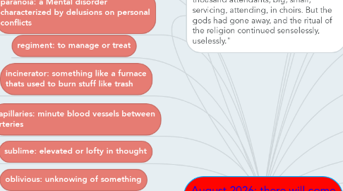 Mind Map: August 2026: there will come soft rains