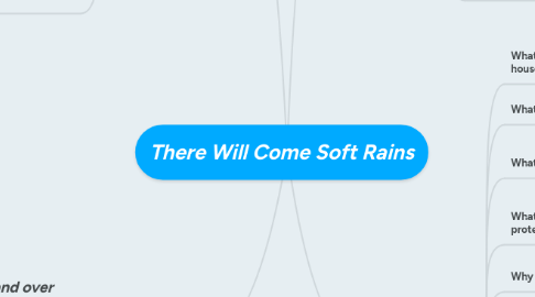 Mind Map: There Will Come Soft Rains