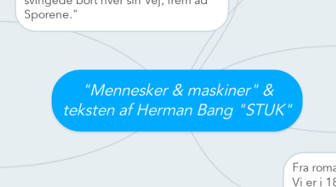 Mind Map: "Mennesker & maskiner" & teksten af Herman Bang "STUK"