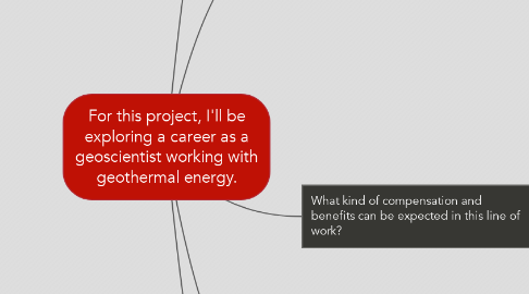 Mind Map: For this project, I'll be exploring a career as a geoscientist working with geothermal energy.