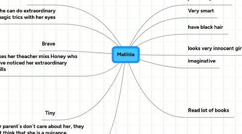 Mind Map: Matilda