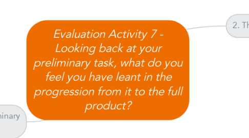 Mind Map: Evaluation Activity 7 - Looking back at your preliminary task, what do you feel you have leant in the progression from it to the full product?