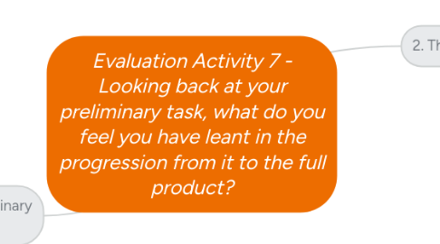 Mind Map: Evaluation Activity 7 - Looking back at your preliminary task, what do you feel you have leant in the progression from it to the full product?