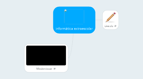 Mind Map: informàtica extraescolar