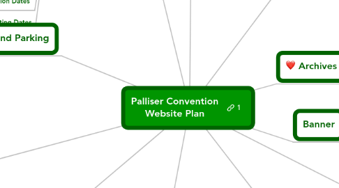 Mind Map: Palliser Convention Website Plan