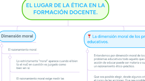 Mind Map: EL LUGAR DE LA ÉTICA EN LA FORMACIÓN DOCENTE.