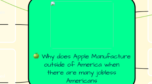 Mind Map: Why does Apple Manufacture outside of America when there are many jobless Americans