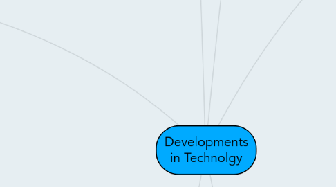 Mind Map: Developments in Technolgy